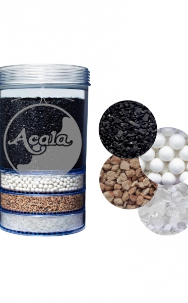 Pemium Kartusche